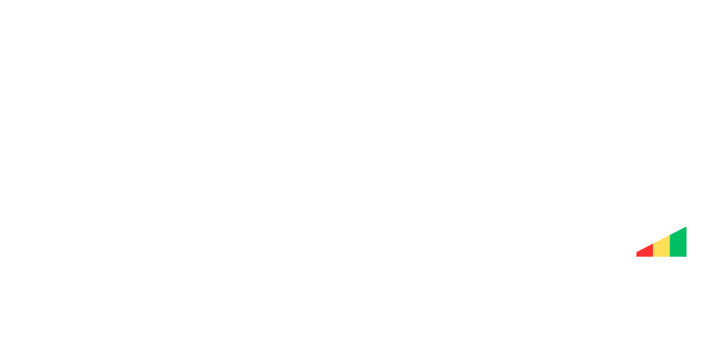 PROBIZ